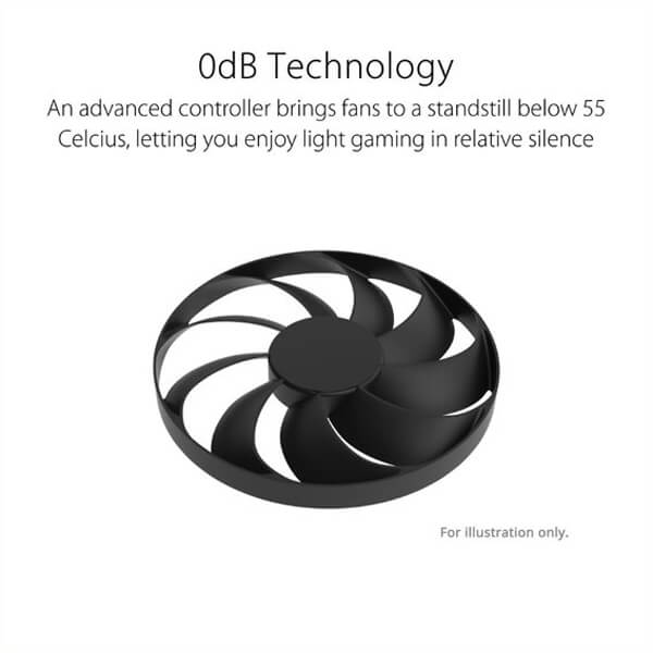 Asus Dual RTX 4060 Ti OC Edition 8GB Graphics Card